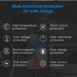 Car intelligent gravity wireless charger - CozyBuy