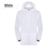 Ultra-Light Rainproof Windkicker (BUY 2 GET FREE SHIPPING)