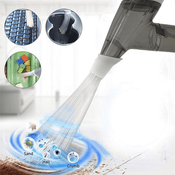 Slit&Corner MINI Vacuum Cleaner ONE FOR $19.99 TWO FOR ONLY $29.99!!