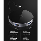 Everything Included Wireless & Wired Hub - USB/Type-C/HDMI/TF