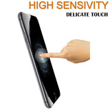 Nano Technology Screen Protector - Buy two free shipping