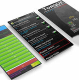 iCAR2 WIFI OBD for Android/IOS/PC