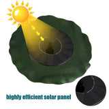 Solar Sprinkler Set (Buy Two Get One FREE + Free Shipping)