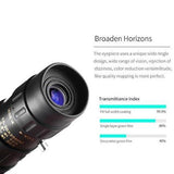 NIKULA-HD Pocket Stretch Telescope