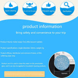 Windshield Wiper Washer Cleaner Multi-functional Detergent（25Pcs ）