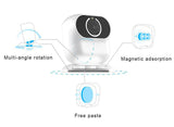 Gesture Recognition AI Mini Camera